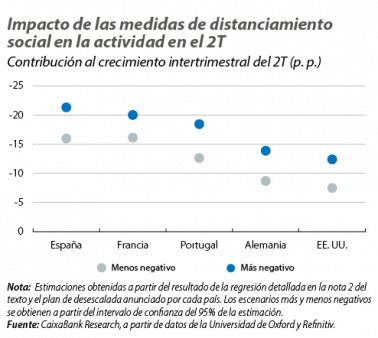 im06-20_ei_f7_03_es.png im06-20_ei_f7_03_es.png
